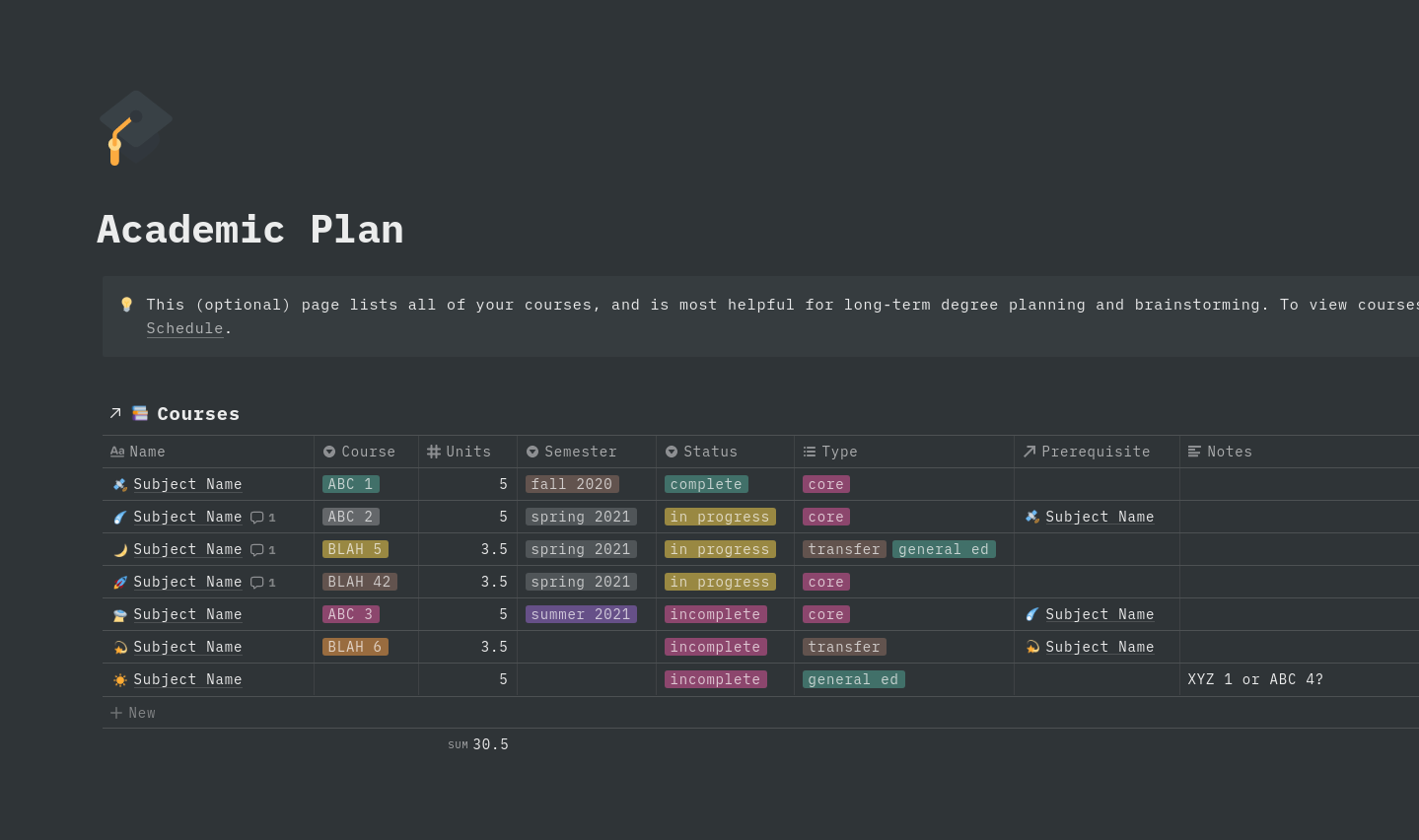 academic plan